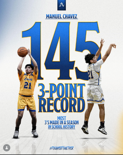 Manuel Chavez — 145 three-point record