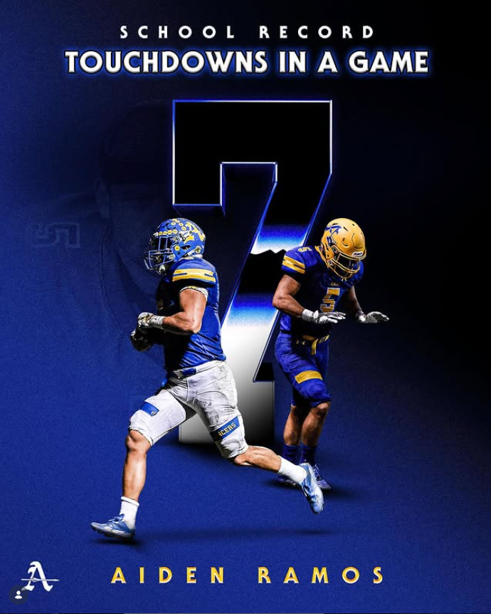 School record — touchdowns in a game, Aiden Ramos